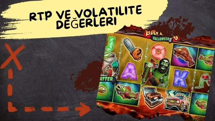 Big Bass Halloween 2 RTP ve Volatilite Değerleri